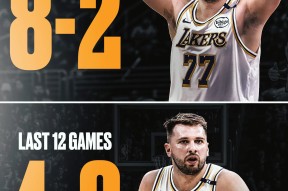 关于东契奇连续十五场比赛得分超过回归赛场,日本队挑战极限!的信息ayx体育一键登录