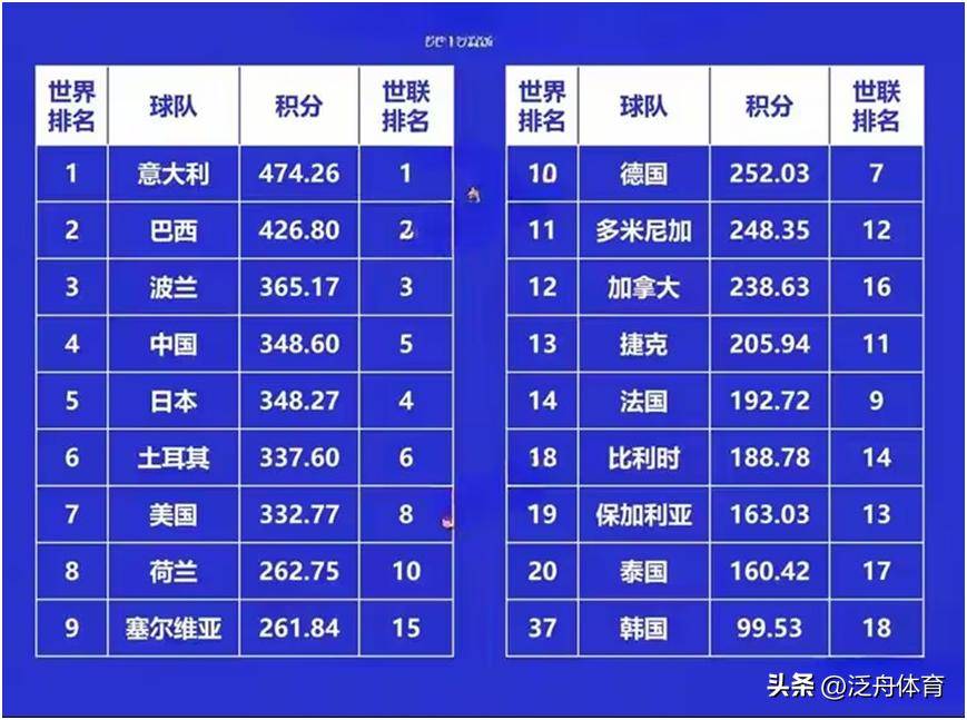 关于澳大利亚队教练压力巨大！，科维托娃遭遇三持续失利再创辉煌时刻的信息