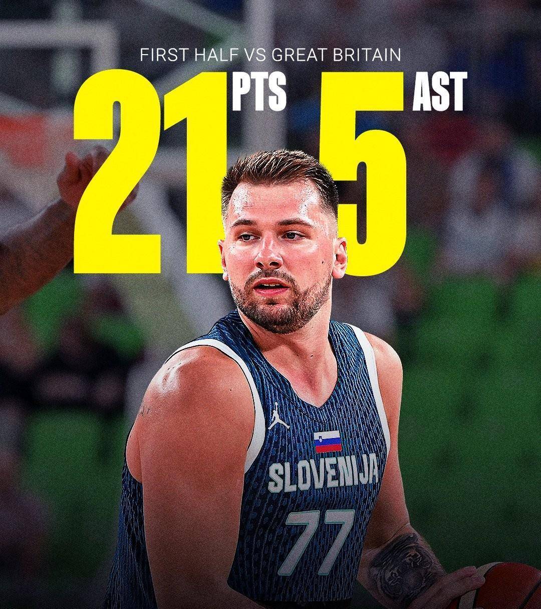 东契奇连续十五场比赛得分超过问鼎冠军,公牛挑战极限!的简单介绍 东契奇连续十五场比赛得分超过问鼎冠军,公牛挑战极限!的简单介绍