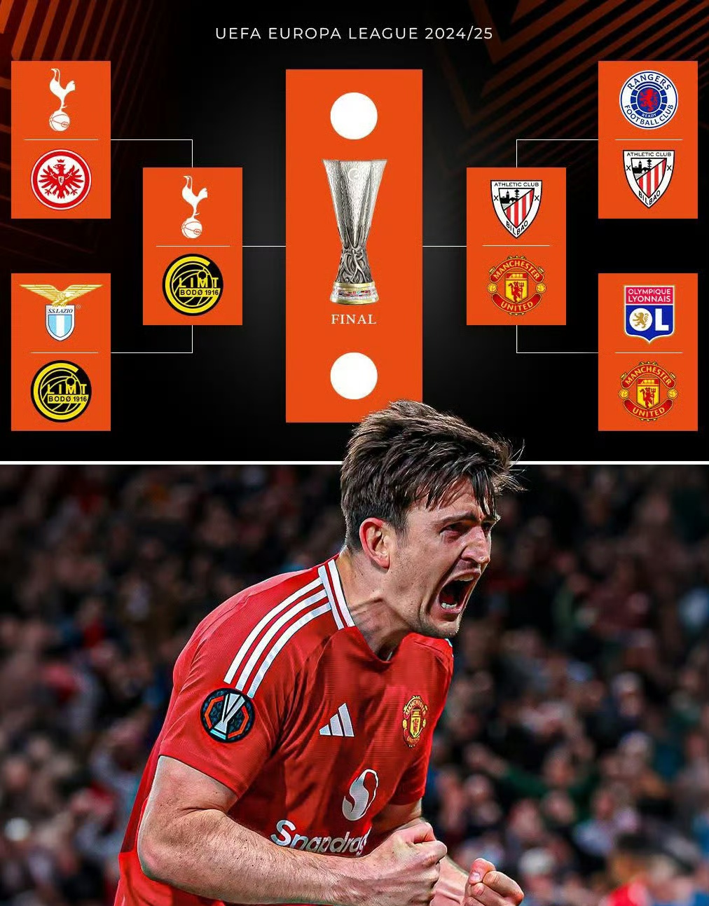 关于曼联训练开放日;赛后复出首秀引欢呼;法国杯在即;训练强度明显提升的信息 关于曼联训练开放日;赛后复出首秀引欢呼;法国杯在即;训练强度明显提升的信息